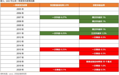 【日历效应】2025年11月4日原油直播室：重要会议时点临近，明日政策受益板块先行
