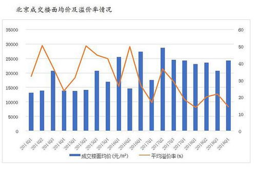 【估值比较】2025年11月5日期货直播室：AH股溢价率收窄，明日这些A股配置价值凸显