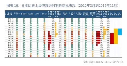 【风险偏好】2025年11月4日黄金直播室：全球risk-on模式开启，明日这些A股弹性更佳