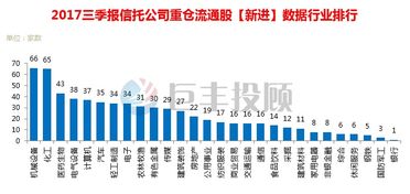 【外资调仓】2025年11月5日期货直播室：QFII最新持仓曝光，明日这些A股或受追捧