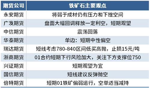 【机构对决】2025年11月4日纳指直播间：多路机构观点分歧，明日A股这些赛道现博弈机会