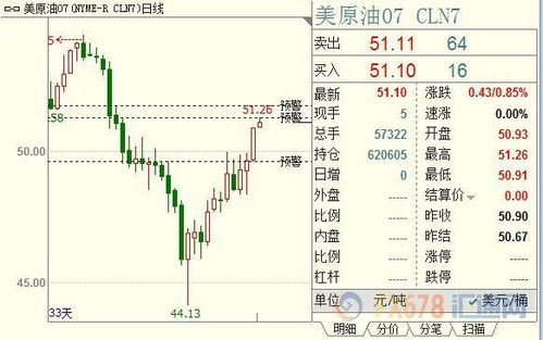 【期货升贴水】2025年11月4日原油直播室：期现结构传导机制，明日A股相关板块机会