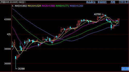 【波动率曲面】2025年11月5日恒指直播间：偏度指数异常波动，明日深证指数对冲策略