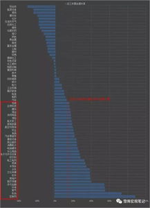 【朱格拉周期】2025年11月5日纳指直播间：设备投资周期启动，明日A股制造业迎机遇