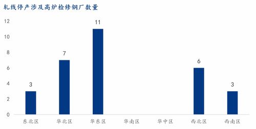 【两融透析】2025年11月5日期货直播