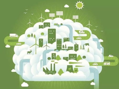 【ESG投资】2025年11月5日期货直播室：碳中和目标加速，明日绿色能源板块再迎机遇