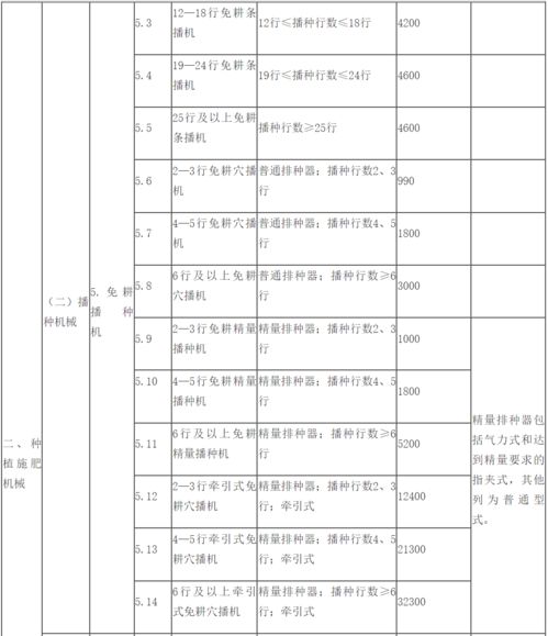 【轮动先机】2025年11月5日恒指直播间捕捉：资金从高位转向低位，明日A股补涨行情可期