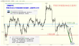 【交易哲学】2025年11月5日纳指直播间探讨：稳定盈利的底层逻辑，适用于A股、期货、基金