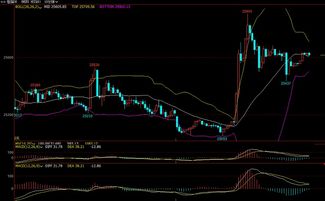 【大国博弈】2025年11月5日恒指直播间分析：中东战局如何影响明日原油、A股、纳指？三分钟看懂