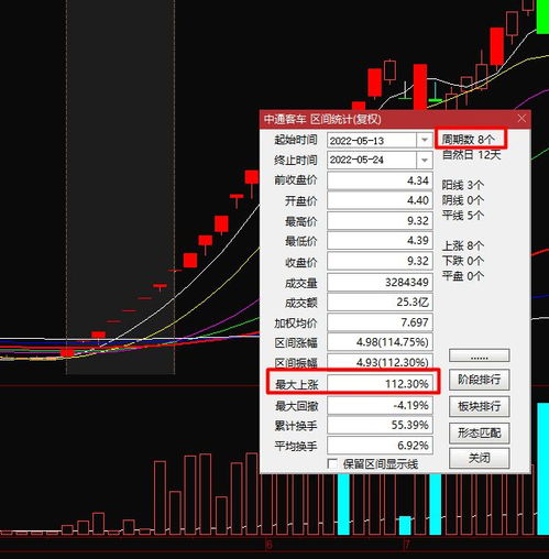 【战例剖析】2025年11月5日纳指直播