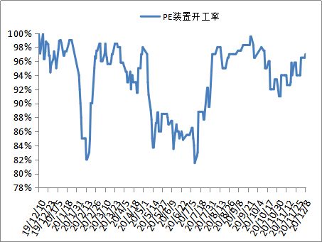【进化之路】2025年11月5日期货直播室指引：如何在当前生态下生存获利，明日A股实盘验证
