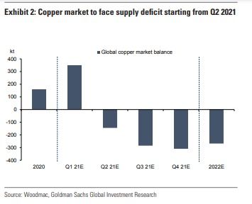 【价格传导】2025年11月4日黄金直播室：大宗商品涨价传导，明日中游制造迎来机遇