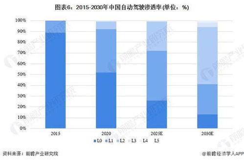【技术突破】2025年11月5日期货直播室：颠覆性技术获突破，明日这些A股或重估