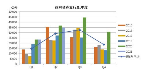 【供给变革】2025年11月5日纳指直播间：环保限产力度加大，明日这些A股供给端受益