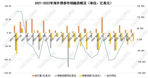 【汇市传导】2025年11月4日纳指直播