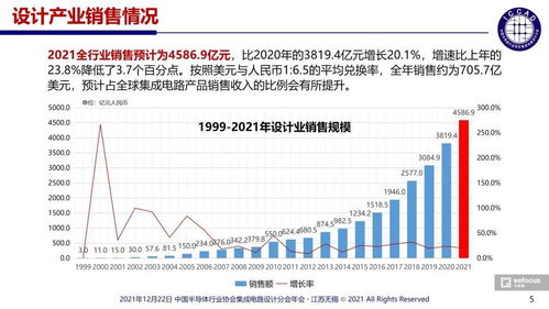 【缺口理论】2025年11月4日期货直播室：三日未补突破缺口，深证指数明日有望加速上行
