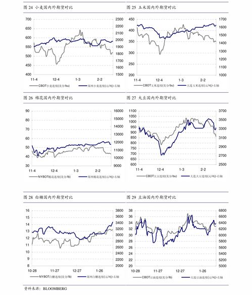 德指期货直播室今日市场要闻（2025年11月4日）｜明日欧洲指数基金策略布局