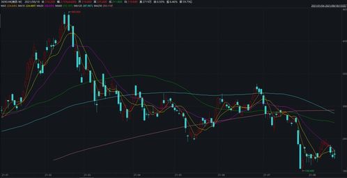 今日2025年11月4日恒指直播间深度策略｜明日港股与基金板块机会布局