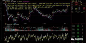 恒指期货直播室今日深度分析（2025年11月4日）｜明日港股与基金热点策略布局