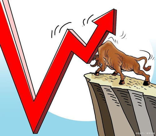 纳指直播间今日盘面突发行情｜明日纳指与A股共振方向预测（2025年11月5日）