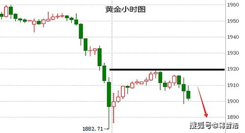 德指期货直播室今日2025年11月4日回顾｜欧洲股市走强，明日11月5日恒指纳指或跟随上攻