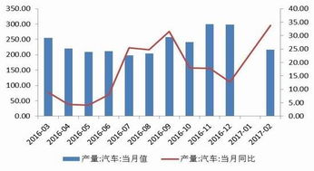 【消费升级】2025年11月5日期货直播室：消费升级趋势加速，明日这些消费股或成市场焦点