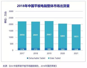 【半导体复苏】2025年11月4日纳指直播间：半导体周期拐点确认，明日这些A股或迎主升浪