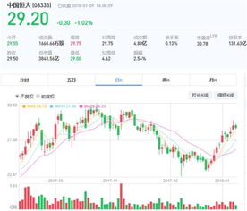 【港股联动】2025年11月4日期货直播