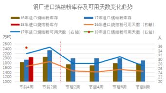 【大宗解析】2025年11月5日期货直播室：折价大宗频现，明日这些A股或现抄底机会