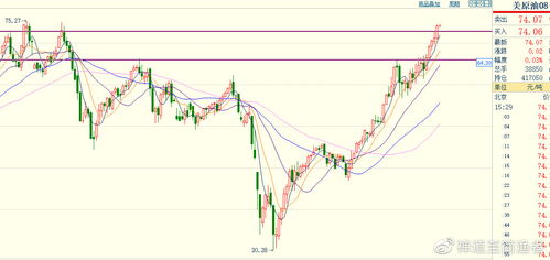 【2025年11月5日多空对决】期货直播