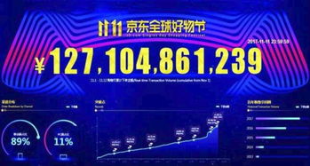 【全网首发】2025年11月6日纳指期货直播室&德指期货直播室：科技股财报夜袭来，明日A股科创板基金跟风还是独立？