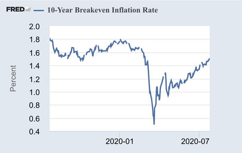 金价突破新高，2025年黄金投资机会与风险解析，未来几年黄金价格