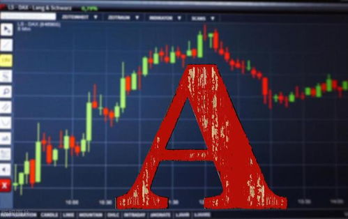 A股市场的投资机会：如何通过股指期货获取收益？，股指期货的投资方法主要有哪些