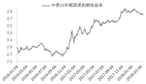 股指期货与股市关系解析：市场情绪如何影响股指波动，股指期货与股票的区别在于