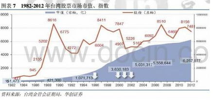 【2025年11月5日国际期货直播室】今日行情速递｜明日A股、恒指、纳指板块机会策略