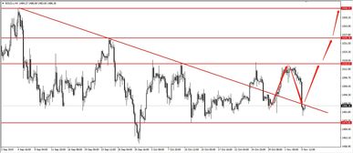 黄金与白银的关系：白银是否能追随黄金的上涨潮？，黄金与白银的走势与哪些因素有关
