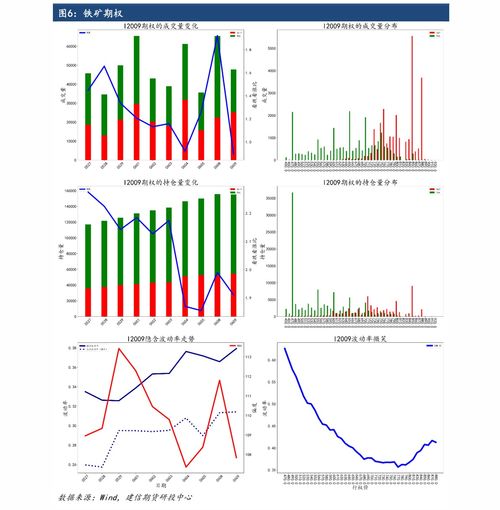 期货市场动态：黄金白银期货如何应对全球经济变化，期货黄金白银是否有关联