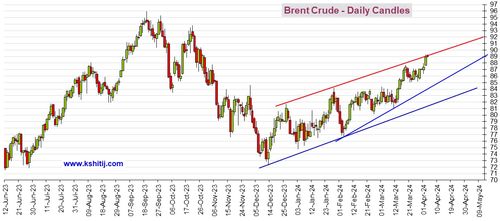 最新期货行情解析：原油黄金白银的价格波动与市场情绪，期货黄金白银走势分析