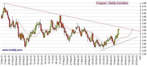 今日期货行情分析：原油价格波动对黄金白银市场的影响，今天原油期货行金投网