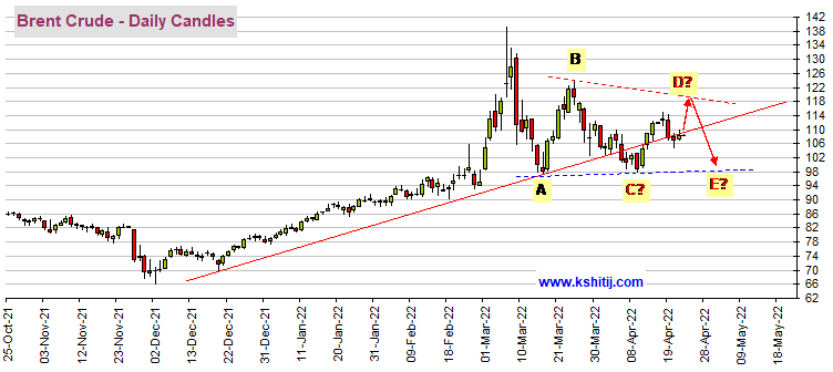 今日期货行情解读：黄金白银期货市场的风险与机会，今日期货白银最近会不会继续下行
