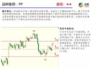 期货市场最新动态：原油与黄金市场受美元强势影响，期货市场原油价格