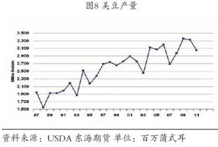 最新期货行情分析：股指期货与国际经济因素的交织影响，国际股市期货指数