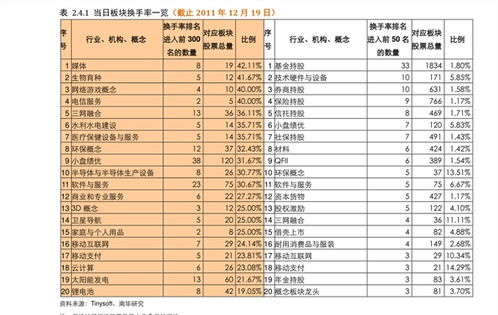 最新期货市场动态：原油、黄金与股指期货的价格波动分析，期货市场黄金走势