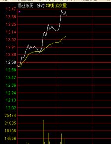 原油期货实时解盘（2025年11月5日）｜明日（11月6日）油价走势与能源板块操作建议