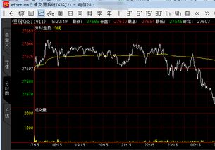 2025年11月5日恒指期货解盘｜明日11月6日A股走势与热点板块操作建议