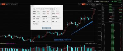 黄金期货直播间最新行情（2025年11月
