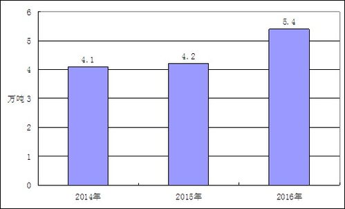 全球期货直播室（2025年11月5日）实时行情｜明日11月6日黄金、原油与A股市场投资策略