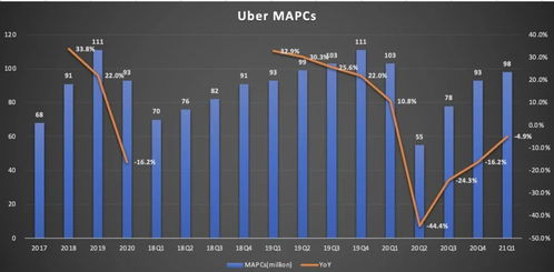 纳指期货直播间实况分析（2025年11月5日）｜明日（11月6日）纳指走势预测与基金板块机会