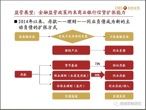 A股市场的投资风险与机会：如何制定合理的投资策略，a股投资总体思路