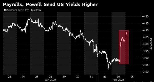 国际股指期货走势：如何应对市场的不确定性？，国内外股指期货研究进展 方法与前景